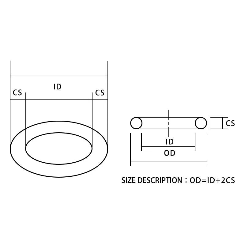 5000PCS/lot 1,5mm Dicke Gummi NBR Abdichtung O-Ring OD4/4.5/5/5.5/6/6.5/7/7.5/8/8.5/9/9.5/10mm O Ring Dichtung Dichtung Ring Washer