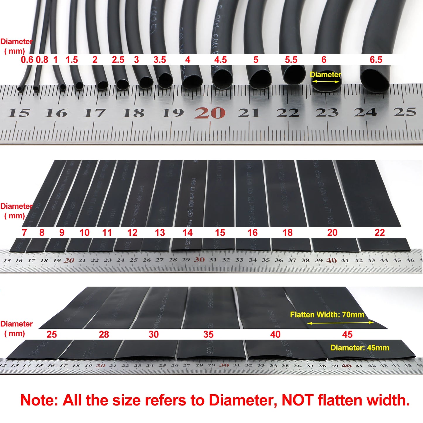 1/2/3/5 m 2:1 Schrumpfschlauch Wrap Schwarz Durchmesser 0,6 ~ 210 mm Isolierter Polyolefin-Thermoschlauch DIY Drahtreparatur Kabelschutz