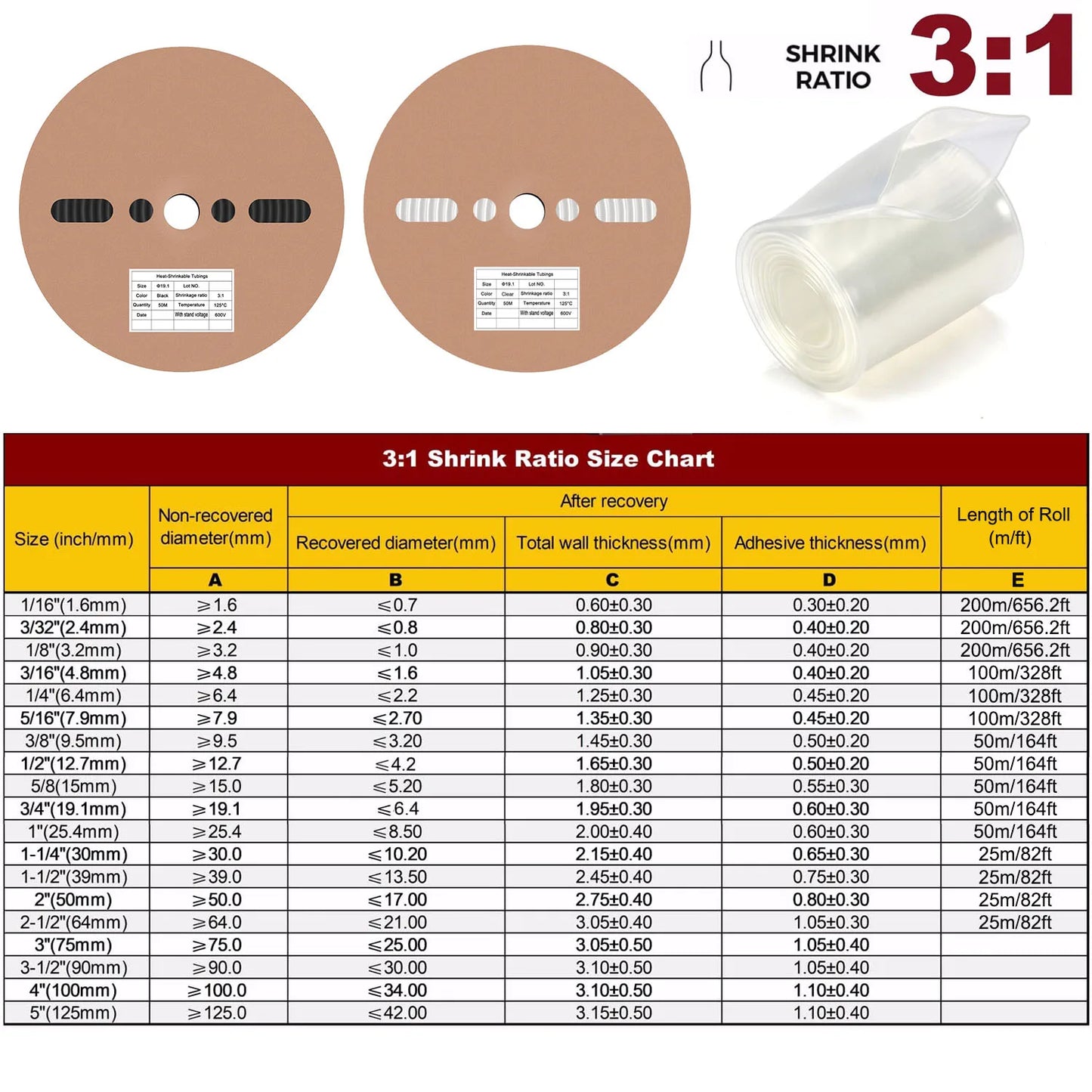 Φ1,6 mm bis Φ50 m Draht-Schrumpfschlauch, transparent, Verhältnis 3:1, selbstklebend, rot, wasserdicht, industrielle elektrische Schrumpfschläuche