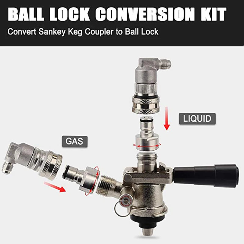 Ball Lock-Umrüstsatz, Sankey Keg-Kupplungsadapter, FPT 5/8 Gewinde, Edelstahl, Ball Lock, Schnellkupplung, Gas- und Flüssigkeitspfosten