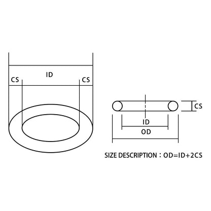 5000PCS/lot 1,5mm Dicke Gummi NBR Abdichtung O-Ring OD4/4.5/5/5.5/6/6.5/7/7.5/8/8.5/9/9.5/10mm O Ring Dichtung Dichtung Ring Washer