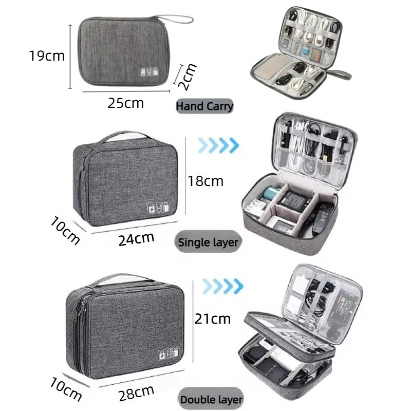 Kabel-Aufbewahrungstasche Wasserdichte Digitale Elektronik-Aufbewahrungstasche Reise-USB-Datenkabel-Ladegerät-Stecker-Organizer