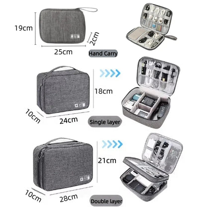 Kabel-Aufbewahrungstasche Wasserdichte Digitale Elektronik-Aufbewahrungstasche Reise-USB-Datenkabel-Ladegerät-Stecker-Organizer