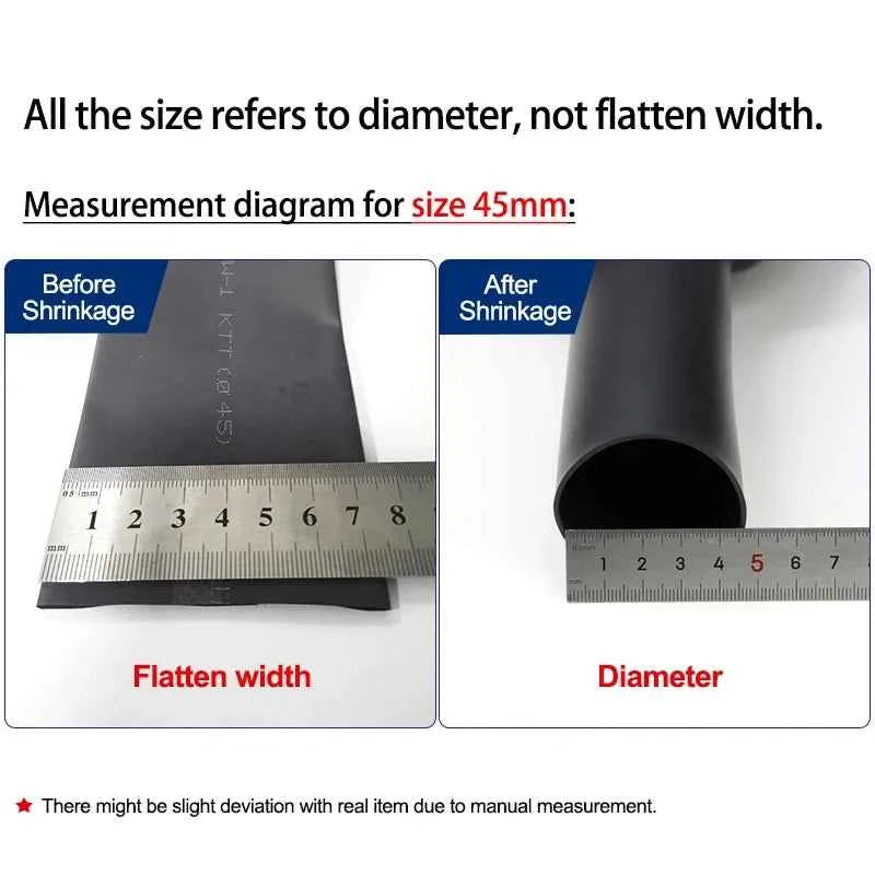 1/2/5M Schwarzer 2:1 Schrumpfschlauch Durchmesser 0,6mm~120mm Kabelreparatur-Schutz Polyolefin Isolierter Schrumpfbarer Kabelmantel