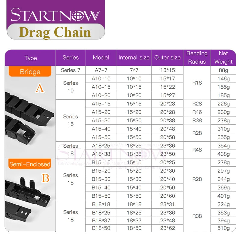 Startnow Bridge Schleppkette, Kunststoffkabel, Übertragungsketten, Schleppleine mit Endanschlüssen für Lasermaschinenteile, Drahtträger
