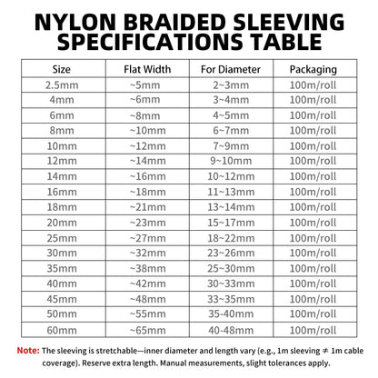 10/50 m Polyamid-Kabelhülse, 2,5 mm – 60 mm, Nylon, geflochten, erweiterbar, eng, hochdicht, isolierter Schutz, Drahtwickelhülle