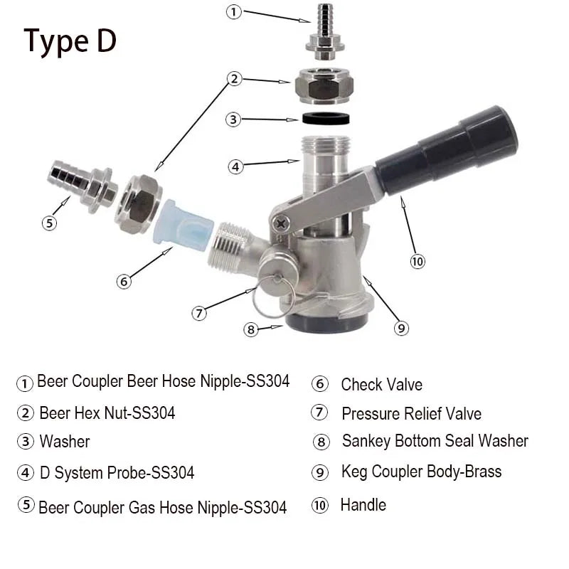 Kommerzielle Fasskupplung mit PRV-Typ S/D/A/G 304-Edelstahlsonde, vernickelter Messing-Boby