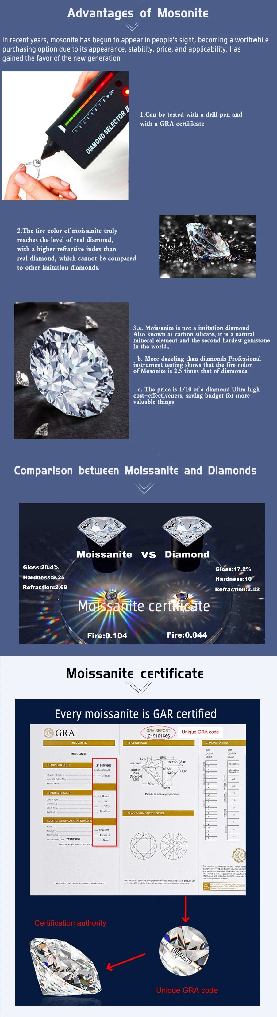 JOIAS HOME 18 Karat vergoldet 3,6 CT Alle Moissanit Ringe für Frauen 5 Steine funkelnder Diamant Ehering S925 Sterling Silber Schmuck