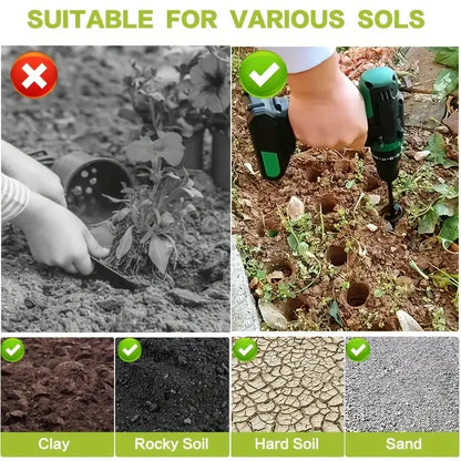 Garten Schnecke Spirale Bohrer Gartenarbeit Blume Pflanzer Erde Bohrer Pflanzung Loch Digger Werkzeug Lose Boden Bohrer Zubehör