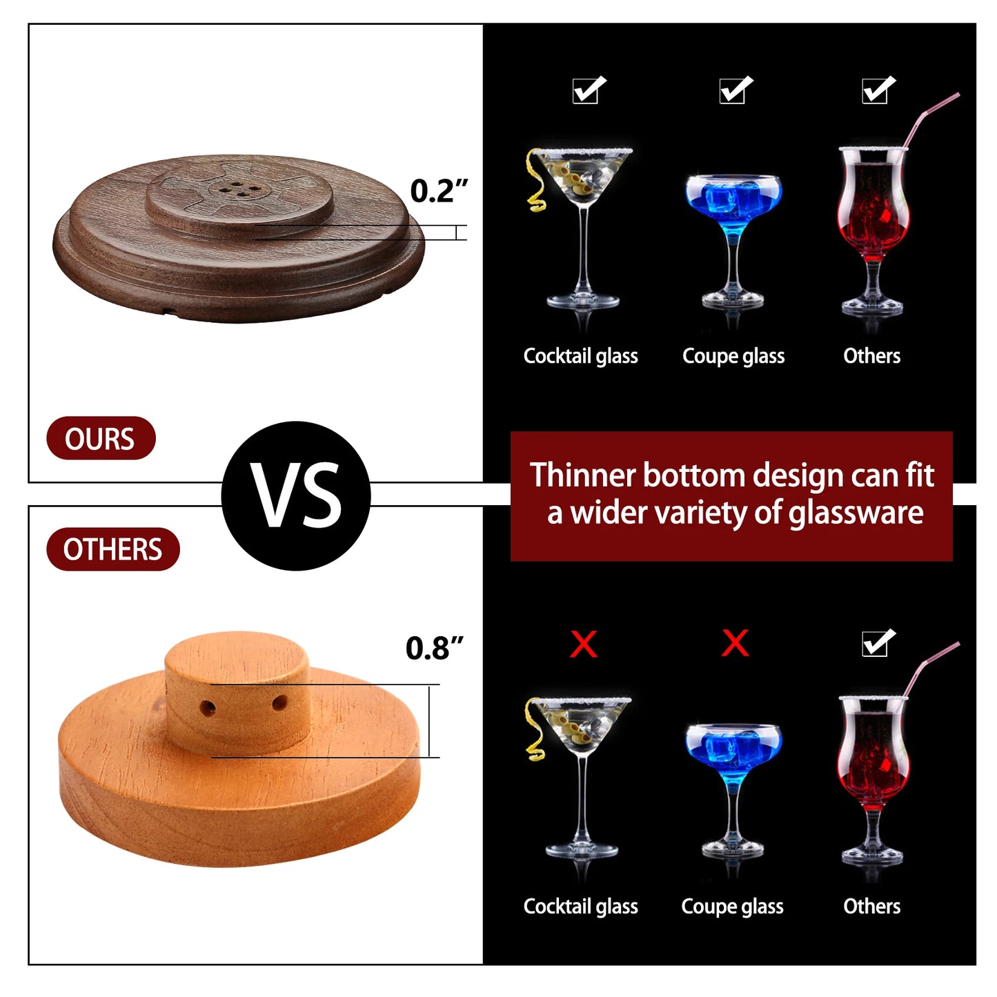 Cocktail-Räucher-Set, Rauch-Set, altmodisches Whiskey-Räucher-Getränk-Set, Cocktail-Zubehör für Whisky, Getränk