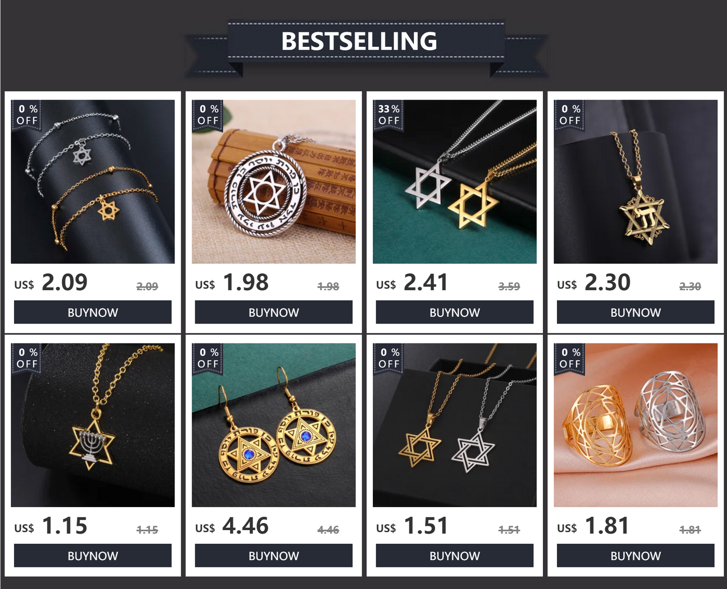 LIKGREAT Stern von David Edelstahl Vintage Halskette klar Zirkon runde Anhänger Halsketten Schmuck Hochzeits geschenk für Frauen Männer