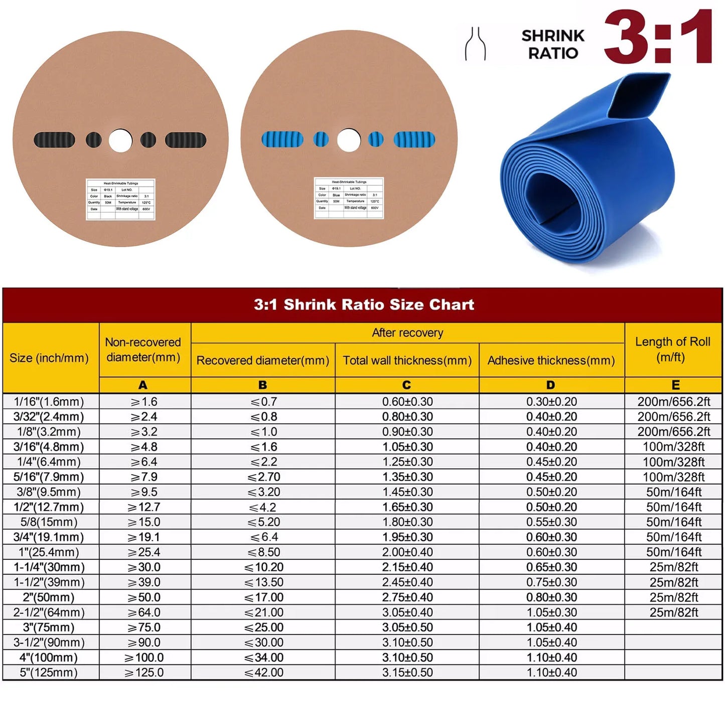 Φ1,6 mm bis Φ50 m Draht-Schrumpfschlauch, blau, Verhältnis 3:1, selbstklebend, rot, wasserdicht, industrielle elektrische Schrumpfschläuche