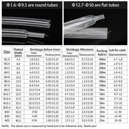 2 - 10M Transparenter 3:1 Schrumpfschlauch mit Klebstoff 1,6 ~ 39mm Doppelwandiger Klebstoffbeschichteter Polyolefin-Schrumpfschlauch Kabelschutzhülle