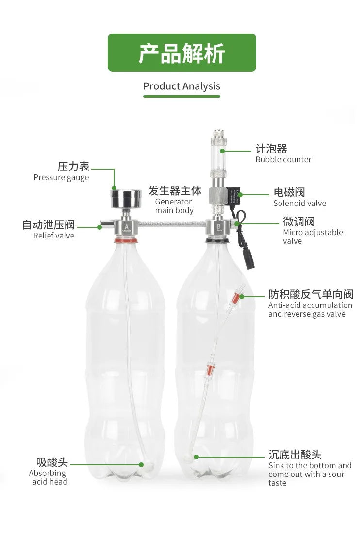 ZRDR Aquarium DIY CO2-Generatorsystem-Kit CO2-Generator, Blasenzähler-Diffusor mit Magnetventil, für / Wasserpflanzenwachstum