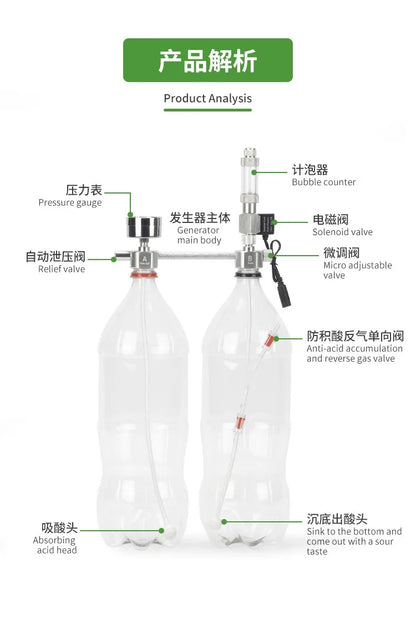 ZRDR Aquarium DIY CO2-Generatorsystem-Kit CO2-Generator, Blasenzähler-Diffusor mit Magnetventil, für / Wasserpflanzenwachstum