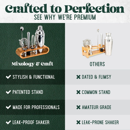 Mixology Barkeeper Kit 10-teiliges Bar-Werkzeugset mit Bambusständer Martini-Cocktail-Shaker-Set für ein perfektes Getränkemisch-Erlebnis