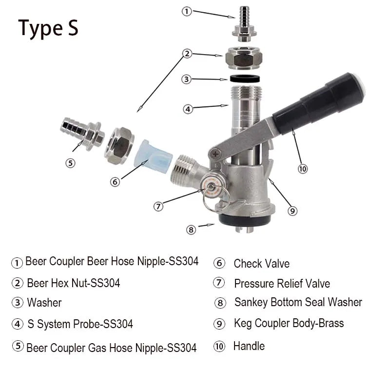 Kommerzielle Fasskupplung mit PRV-Typ S/D/A/G 304-Edelstahlsonde, vernickelter Messing-Boby