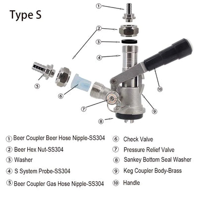 Kommerzielle Fasskupplung mit PRV-Typ S/D/A/G 304-Edelstahlsonde, vernickelter Messing-Boby