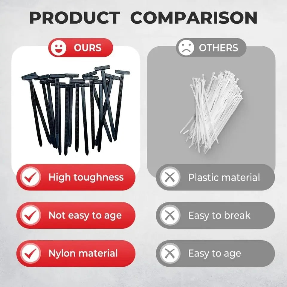 1000 Stück selbstsichernde Nylon-Kabelbinder, verstellbare Kabelbinder für Autoreparatur, Heimwerken, Zuhause, Büro, Gartenarbeit, Organisation von Drähten
