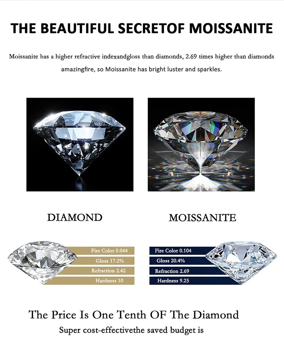 PERFANY 0,5-5CT Moissanit Halskette für Frauen S925 Reines Silber Klassische Sechs Klaue Runde Diamant Anhänger Minimalistischen Hochzeit schmuck