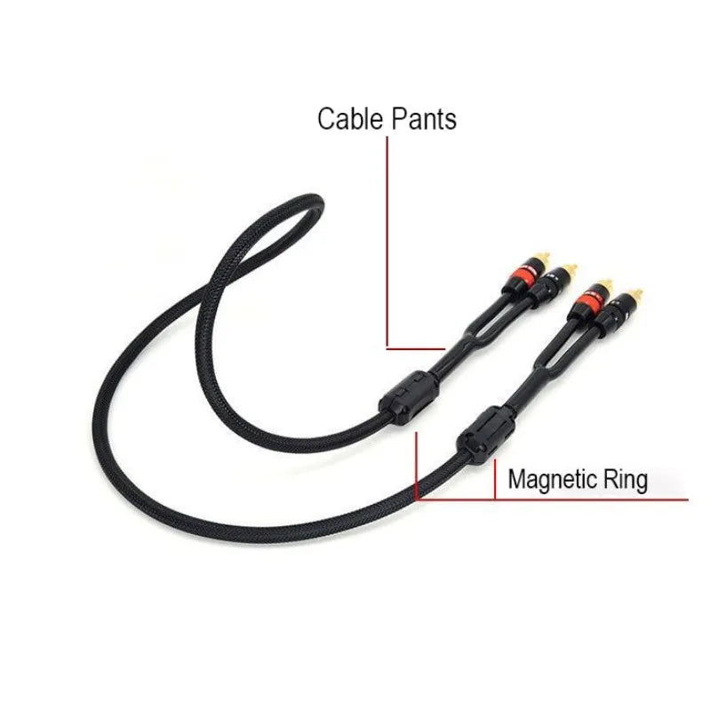 Kabelhüllen-Zubehör: Nicht schrumpfbare PVC Y-Splitter-Kabelhüllen für Audio-Lautsprecherkabel, 5mm, 7mm, 9mm, 12mm, 16mm