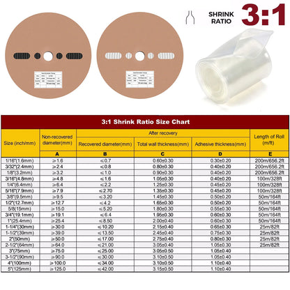 Φ1,6 mm bis Φ50 m Draht-Schrumpfschlauch, transparent, Verhältnis 3:1, selbstklebend, rot, wasserdicht, industrielle elektrische Schrumpfschläuche