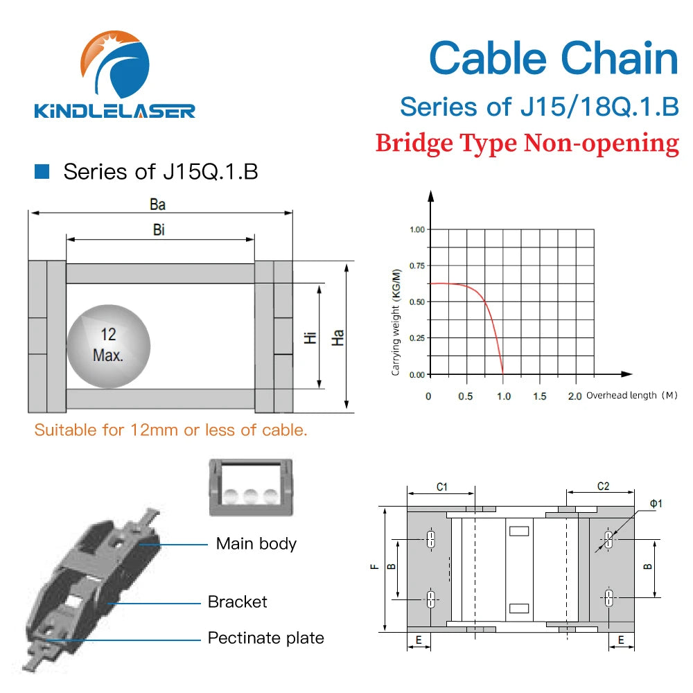 Kindle laser Kabel ketten 15x20 15x30 18x25 18x37mm Brücken typ nicht öffnende Kunststoff-Schleppleinen-Übertragungs schlepp kette für die Maschine