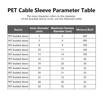 Selbstschließende Geflochtene Ummantelung 5 8 10 13 16 19 25 32mm PET Isolierte Kabelummantelung für Computer TV Kabelschutz Leitungsummantelung