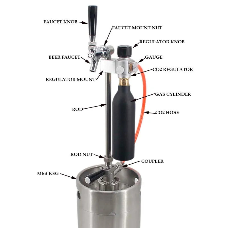 Bier Mini Fass & kommerzielles Fass Dosier set CO2 Picknick Gewindes ch neids ystem kompatibel 0,25 l tr21 * 4 Gasflasche Homebrew Kegging